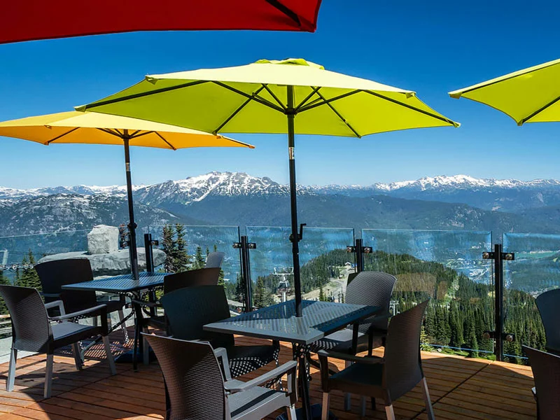 Whistler and Canada's Pacific Coast Road Trip | Whistler